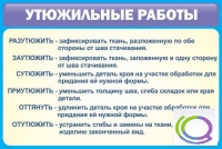 Стенд "Утюжильные работы" - «globural.ru» - Всеволожск