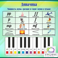 Стенд "Динамика" (вариант 1) - «globural.ru» - Всеволожск