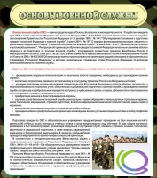 Стенд "Основы военной службы" - «globural.ru» - Всеволожск