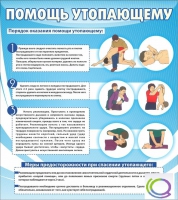 Стенд "Помощь утопающему" - «globural.ru» - Всеволожск