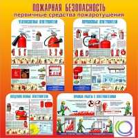 Стенд "Пожарная безопасность" (вариант 2 в ассортименте) - «globural.ru» - Всеволожск