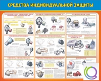 Стенд "Средства индивидуальной защиты" - «globural.ru» - Всеволожск