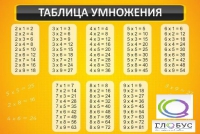 Стенд "Таблица умножения" (вариант 1) - «globural.ru» - Всеволожск