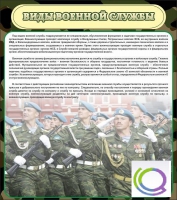 Стенд "Виды военной службы" - «globural.ru» - Всеволожск