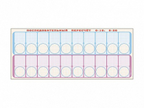 Панно демонстрационное магнитно-маркерное для изучения состава числа "Объекты, предназначенные для демонстрации последовательного пересчета от 0 до 10; от 0 до 20" + комплект тематических магнитов КМ-7 - «globural.ru» - Всеволожск