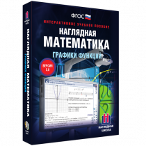 Наглядная математика. Графики функций - «globural.ru» - Всеволожск