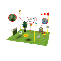 Метеорологическая площадка (комплект Максимальный - 1 без ограждения)    - «globural.ru» - Всеволожск