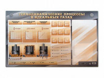 Электромеханический стенд "Термодинамические процессы в идеальных газах" с маркерными полями - «globural.ru» - Всеволожск