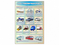 Стенд "Виды транспортных средств" - «globural.ru» - Всеволожск