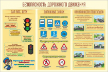 Стенд "Безопасность дорожного движения" (вариант 1) - «globural.ru» - Всеволожск