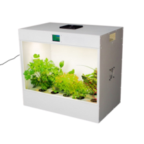 Агрокласс. Агролаборатория ECOBOX ED - «globural.ru» - Всеволожск