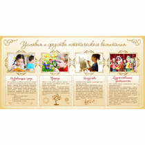 Стенд "Условия и средства эстетического воспитания" - «globural.ru» - Всеволожск