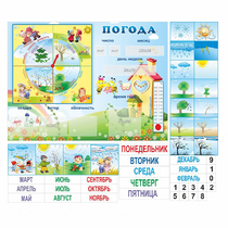 Стенд "Погода" с карманами для вставок - «globural.ru» - Всеволожск