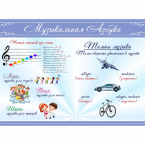 Стенд "Музыкальная азбука" - «globural.ru» - Всеволожск