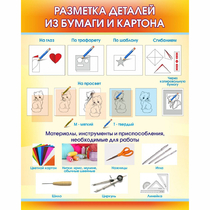 Стенд "Разметка деталей из бумаги и картона" - «globural.ru» - Всеволожск