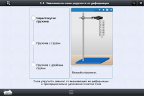 Интерактивные курсы. Физика 8 класс. Базовый - «globural.ru» - Всеволожск