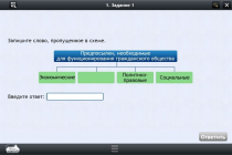 Интерактивные курсы. Обществознание 6 классы. Базовый - «globural.ru» - Всеволожск
