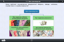 Интерактивные курсы. Обществознание 8 классы. Базовый - «globural.ru» - Всеволожск