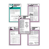 Плакаты ПРОФТЕХ "Хранение картофеля при интенсивной технологии выращивания" (15 пл, винил, 70х100) - «globural.ru» - Всеволожск