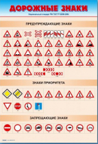 Стенды "Дорожные знаки № 1" - «globural.ru» - Всеволожск