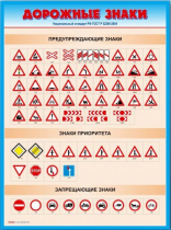 Стенды "Дорожные знаки № 4" - «globural.ru» - Всеволожск