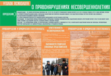 Стенд "Уголок психолога" (вариант 4) - «globural.ru» - Всеволожск