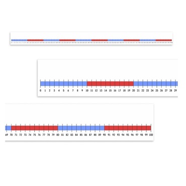 Нумирошка. Числовая прямая 0-100 по методике Нумикон - «globural.ru» - Всеволожск