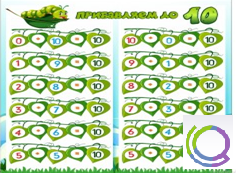 Стенд "Прибавляем до 10" - «globural.ru» - Всеволожск