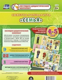 Сюжетно-ролевая игра "Семья" для детей 4-5 лет - «globural.ru» - Всеволожск