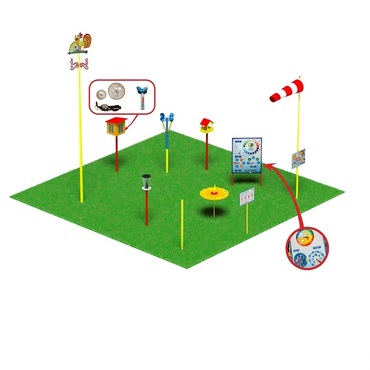 Метеорологическая площадка (комплект Эконом - 2)   - «globural.ru» - Всеволожск