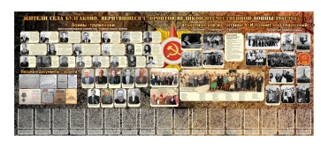 Стенд "Вернувшиеся с фронтов" (дизайн по вашим материалам) - «globural.ru» - Всеволожск