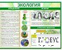 Стенд "Экология" - «globural.ru» - Всеволожск